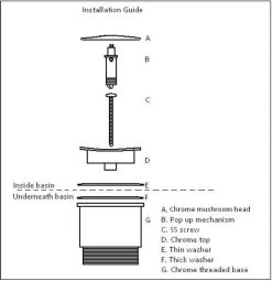 Turner Hastings - Waste Outlet - Universal 32/40mm Two Piece Mushroom Pop-Up -Home Hardware 2b3f33 14fcedf110f34fb1b79d78907fe60b17mv2