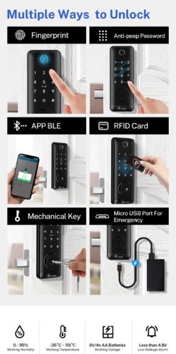 Austyle - Digital Smart Entrance Deadbolt Kit H169xW63mm 11 Austyle - Digital Smart Entrance Deadbolt Kit H169xW63mm -Home Hardware 2b3f33 3b1938b3b2a14f33b9f1abc62dfea936mv2