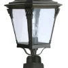 Exterior Light - Transit - Medium Pillar Mount 1 Exterior Light - Transit - Medium Pillar Mount -Home Hardware 2b3f33 48374f83ec44460380b476a1136b8de9mv2