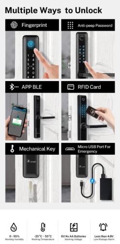 Austyle - Digital Smart Narrow Sliding Door Entrance Door Lever Kit 300x39mm -Home Hardware 2b3f33 cfab97e3d8e9412893d820341b7992cdmv2